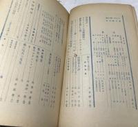 美術雑誌 アトリエ 第13巻第3号(昭和11年3月号) 質問 1.美術界に国家的指導機関は必要か？＋2.帝院再改組の場合の小口機構と方法如何？