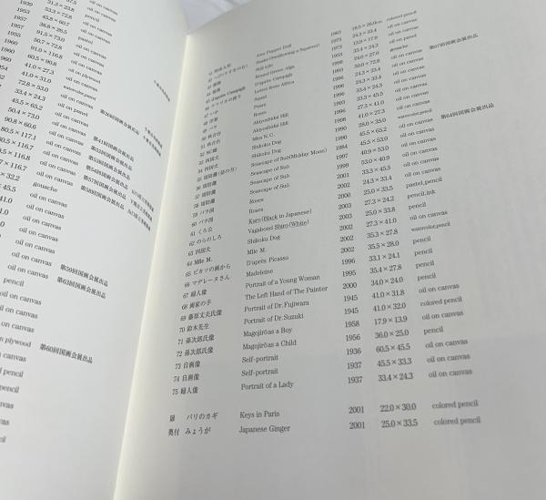 松田正平画集 2 / 遊学文庫 / 古本、中古本、古書籍の通販は