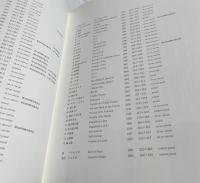 松田正平画集 2