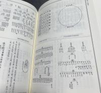 韓文)韓國三才圖會 한국삼재도회　1箱(上下2冊揃)