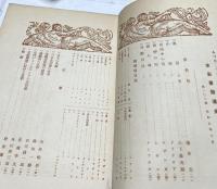 みづゑ 308号(昭和5年10月号)  25周年記念号 水彩画発達史