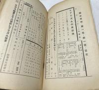 総合美術  第1巻第1号(創刊号) LA・1935 SOGOBIJUCU (昭和10年1月)