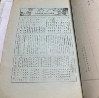 純日本画雑誌 塔影 第12巻第7号(昭和11年7月号) 土田麦僊追悼特輯　
