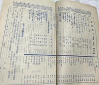 美之國　第9巻第12号 (昭和8年12月)