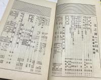 美之國 第5巻第1号 (昭和4年1月) 新年号(支那画特輯)