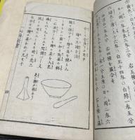 陶器焼附画秘傳