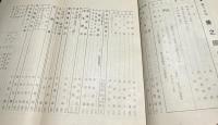 美之國 第15巻第2号(昭和14年2月号)　