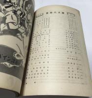 「美術」 第13巻第6号 梅原龍三郎新作号 (昭和13年6月号)