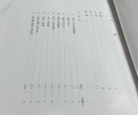 韓文)藏書閣所藏拓本資料集　1: 古代・高麗篇 (韓国学資料叢書13)