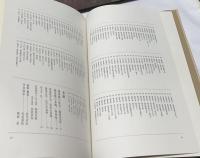 備前焼大鑑　古備前から現代まで