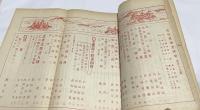 東洋 創刊二十五周年記念號(大正11年10月特大号/第25年第10号な)  近代美術之研究