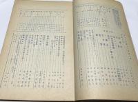 美術雑誌 アトリエ 12巻1号(昭和10年1月号)　特集：現代作家素描集