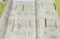 サンケイカメラ　第3巻6号 (1956年6月/通巻26号)