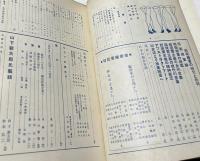 美術雑誌 アトリエ 第14巻6号(昭和12年6月号)  前衛絵画の研究と批判