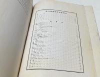 近代仏蘭西彫刻集