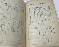 美術雑誌 アトリエ 14巻9号 (昭和12年9月号)　特輯：絵画は何処へ行く？