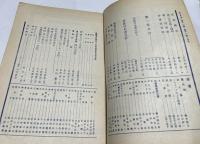 美術雑誌 アトリエ 11巻11号(昭和9年11月号)  帝展號