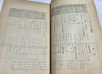 美術雑誌 アトリエ 11巻4号(昭和9年5月号)