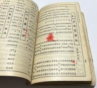 昭和5年改正　現代画家番付　(日本画家・洋画家・彫刻家・工芸家)　