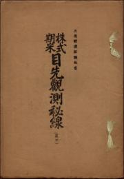 株式期米 目先観測秘線