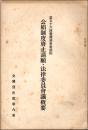 第56回帝国議員衆議院　公娼制度廃止請願・法律委員会議概要