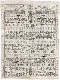 藝者番付 （明治大正期頃？）