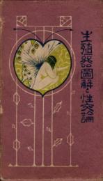 生殖器図解と性交論
