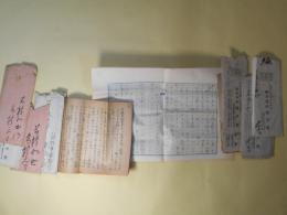 高橋元吉書簡（高橋邦子（くに子/姉）宛）　計9通