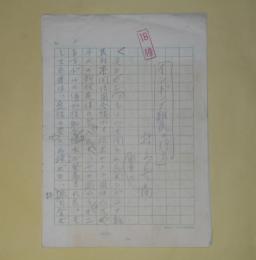 村上兵衛草稿「インドシナ難民の行方」　200字詰7枚完