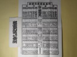 出雲方言見立番付