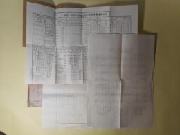 祝・記念　摺澤家政女学校十週年