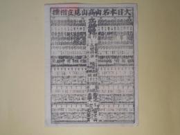 大日本名山高山見立相撲