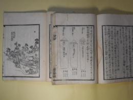 武蔵野話　1・3　計2冊