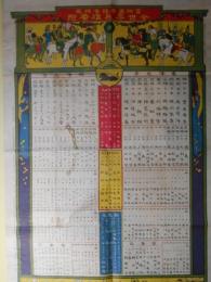 全世界英雄番付―冒険世界読者撰定(冒険世界　明治42年1月（第2巻第1号）附録)