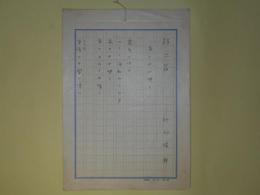 竹村俊郎詩稿（草稿）「詩二篇　盃のみが明く/欺瞞」200字詰×5枚