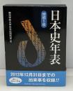 日本史年表