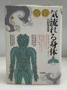 気・流れる身体