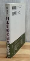日本美術の流れ