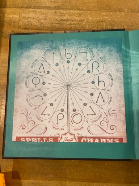 ハリー・ポッター 魔法の呪文 ムービー・スクラップブック / 古本