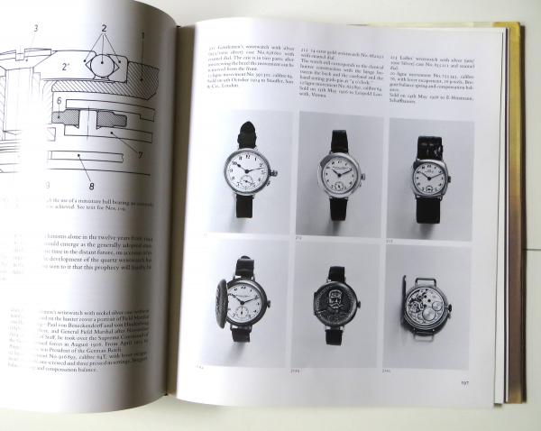 IWC International Watch Co. Schaffhausen(Hans-F. Tolke, Jurgen