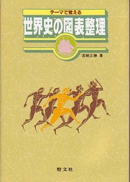 世界史の図表整理