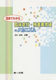 図表でわかる臨床症状・検査異常値のメカニズム