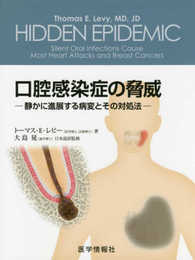 口腔感染症の脅威: 静かに進展する病変とその対処法
