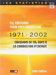 CO2 Emissions from Fuel Combustion1971-2002