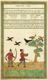 The Trevelyon Miscellany of 1608: A Facsimile Edition of Folger Shakespeare Library Ms V.b.232