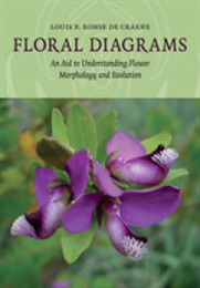 Floral Diagrams: An Aid to Understanding Flower Morphology and Evolution