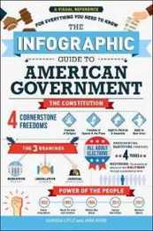The Infographic Guide to American Government: A Visual Reference for Everything You Need to Know (Infographic Guide Series)