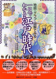 一目でわかる江戸時代: 地図・グラフ・図解でみる