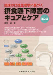 臨床の口腔生理学に基づく 摂食嚥下障害のキュアとケア 第2版