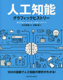 人工知能 グラフィックヒストリー